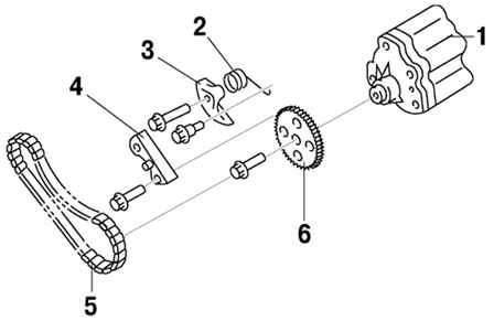 2.1.4.3 �������� ����� Mazda 3