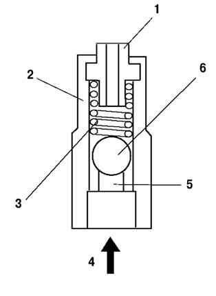 2.1.4.5 ������ ��������������������� ����� Mazda 3