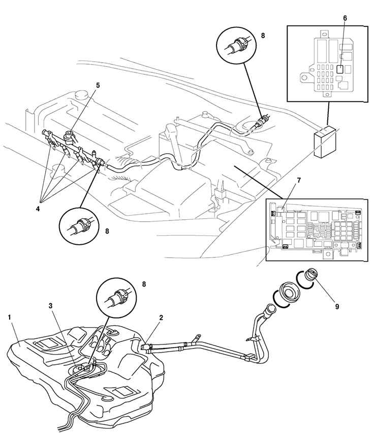 2.1.6.8 ��������� ���� Mazda 3