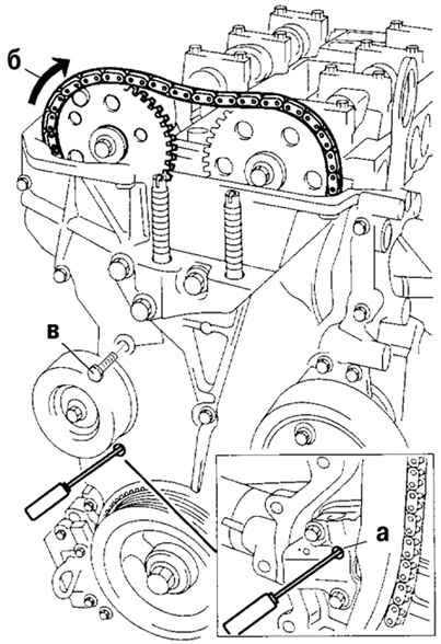 2.2.5.6 ����������� �������� ������� � ��������� ������� �������� Mazda 3