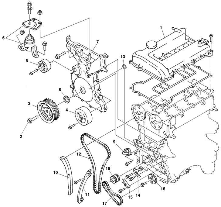 2.2.12 Снятие и установка управляющего масляного клапана (OCV) (L3) Mazda 3
