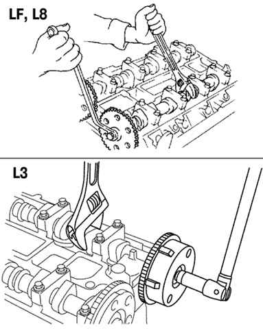 2.2.20 ������ ������� ��������� ����������������� Mazda 3