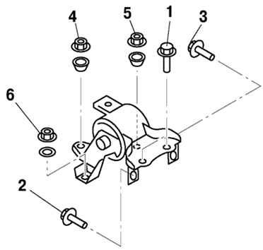 2.2.8.5 ��������� ���������� ����� ��������� �4 � ����� ��������� �4 Mazda 3