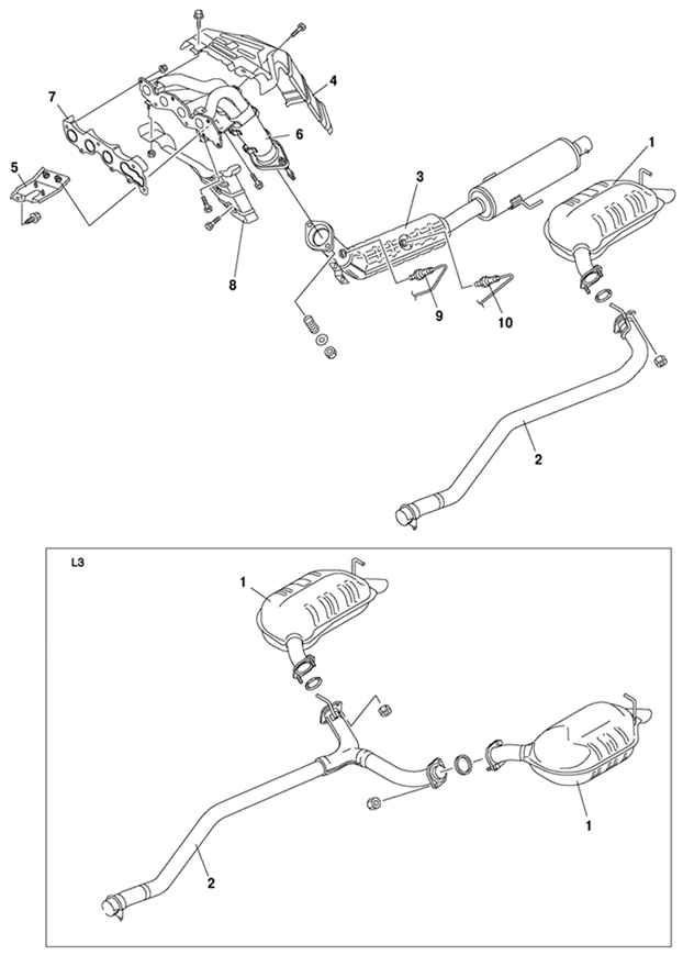 2.3.5.1 ������� ������� Mazda 3