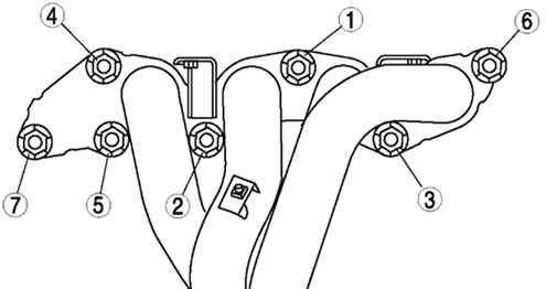 2.3.5.3 ������ � ��������� ������� ������� Mazda 3