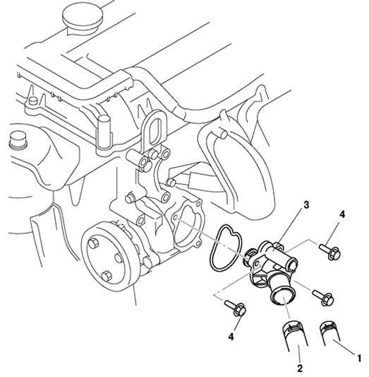 2.3.3.8 �������� ���������� Mazda 3