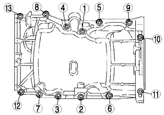 2.3.2.6 ������ � ��������� ��������� ������� Mazda 3