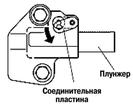2.6.3.2 ����������� �������� ������� � ��������� ������� �������� Mazda 3
