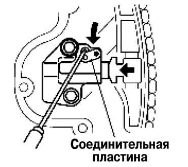 2.6.5.3 ������ ���������� ���� Mazda 3