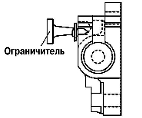 2.6.5.5 ��������� ���� ������� ��������� ����������������� Mazda 3