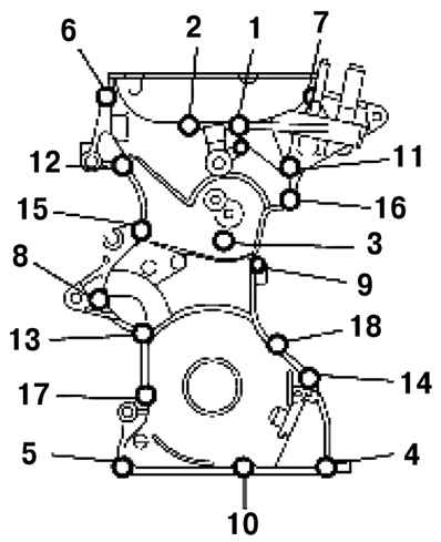 2.6.5.6 ��������� ���� ������� ��������� ����������������� Mazda 3