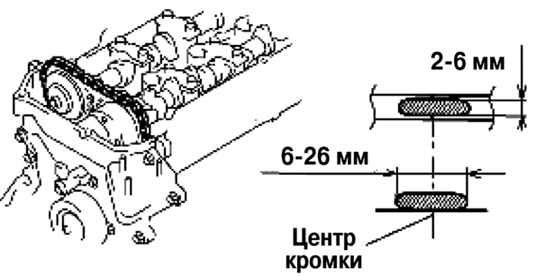 2.6.5.9 ��������� ������ ������� ����� ��������� Mazda 3