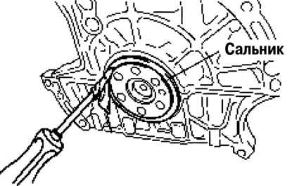 2.6.8.2 ������ Mazda 3