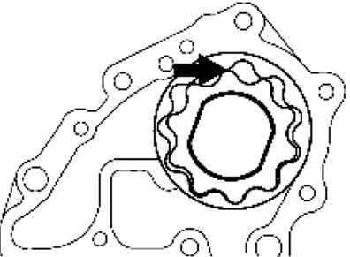 2.7.7.3 �������� Mazda 3