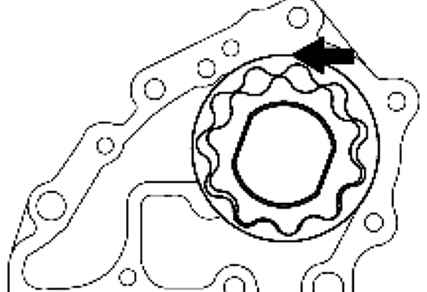 2.7.7.3 �������� Mazda 3