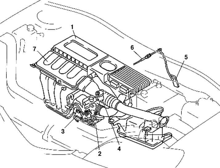 2.9.1 Система впуска Mazda 3