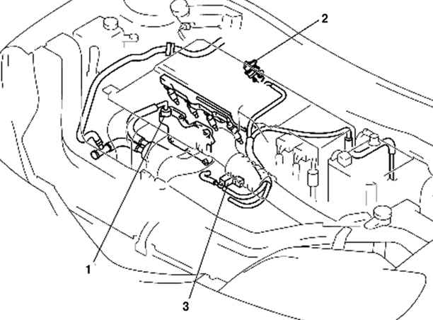2.11.3 ������� �������� ����������� Mazda 3