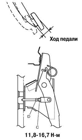 3.1.3.3 �������� � ����������� ���������� ���� ������ ��������� Mazda 3