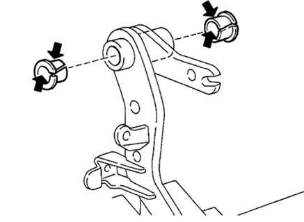 3.1.3.5 ������ � ��������� ������ ��������� Mazda 3