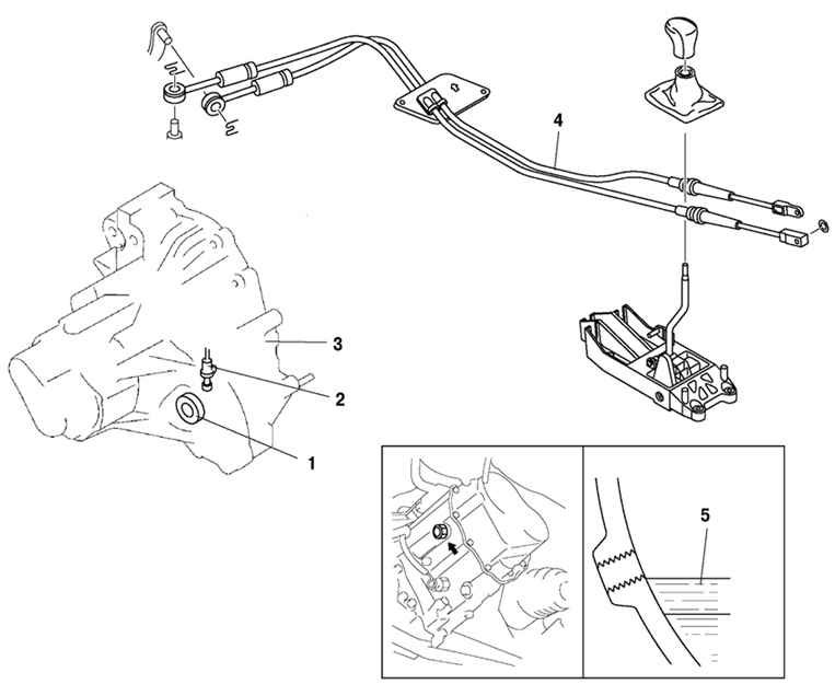 3.2.2 ����� �������� Mazda 3