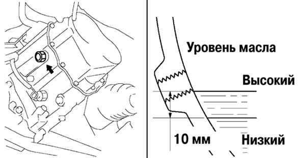 3.2.3.1 Проверка и замена масла в механической коробке передач Mazda 3