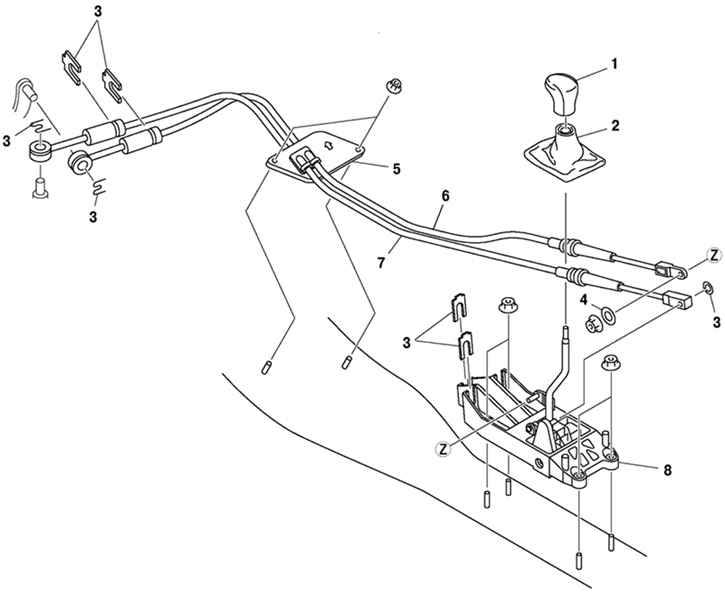 3.2.6.1 ������ � ��������� ��������� ������������ ������� Mazda 3
