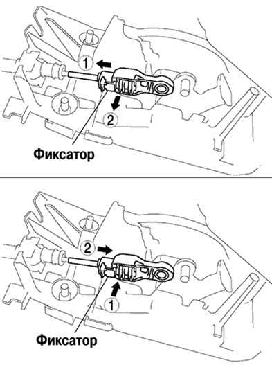 3.2.6.2 �������� �� ��������� ����� ������ �������� Mazda 3