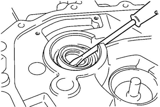 3.2.7.1 ������ ���������, �������� ��������� ������� ������� �������� Mazda 3