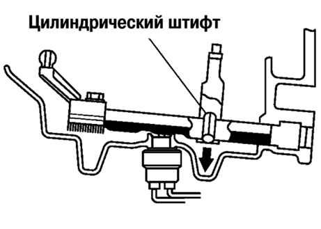 3.2.7.1 ������ ���������, �������� ��������� ������� ������� �������� Mazda 3