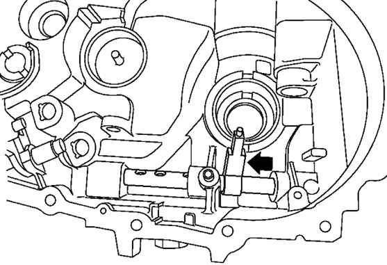3.2.7.1 ������ ���������, �������� ��������� ������� ������� �������� Mazda 3