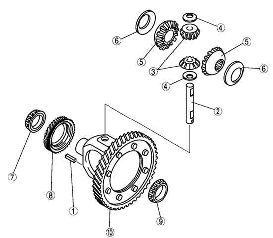 3.2.8.1 �������� � ������ ����������� ������������� � ������� ������� �������� Mazda 3