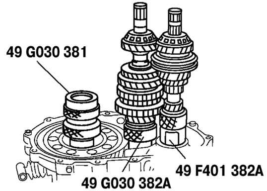 3.2.8.5 ��������� ������������� � ������ ��������� ����� 3 2003 ����