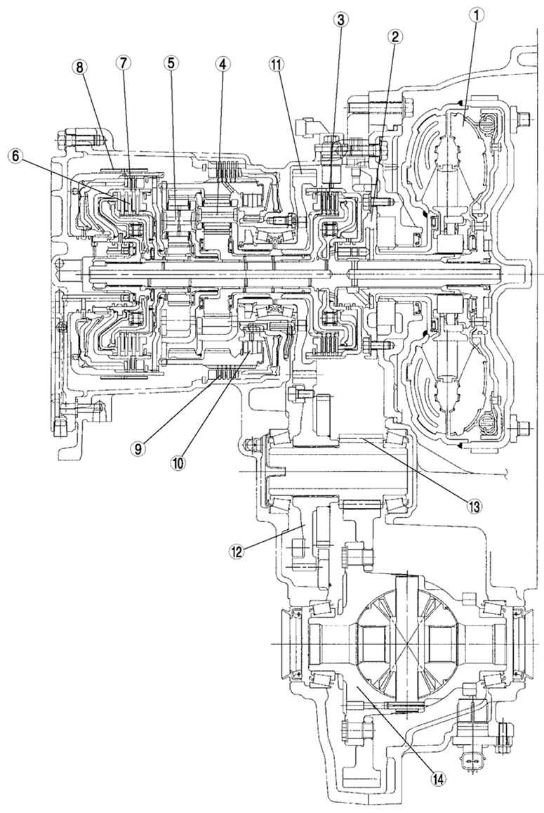 3.3.2 ����� �������� Mazda 3