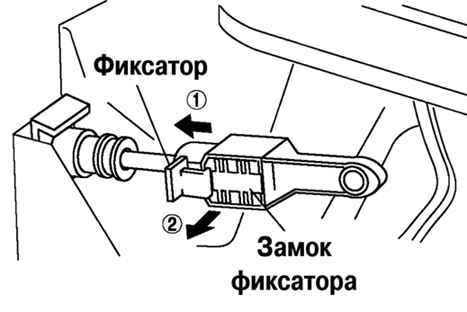3.3.5.7 ����������� ����� ������ �������� Mazda 3