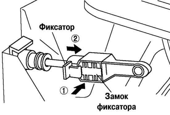 3.3.5.7 ����������� ����� ������ �������� Mazda 3