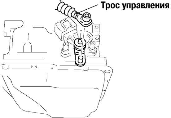 3.3.5.8 ����������� ������������� ��������� ������� ������� Mazda 3