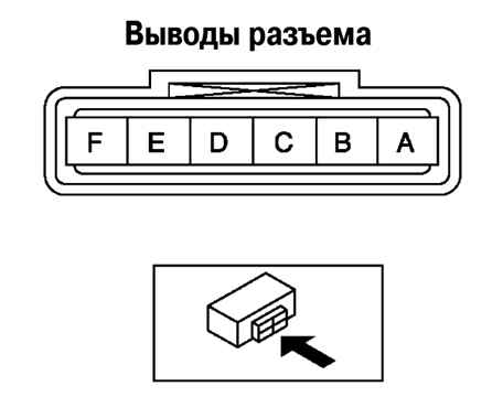 3.3.5.8 ����������� ������������� ��������� ������� ������� Mazda 3
