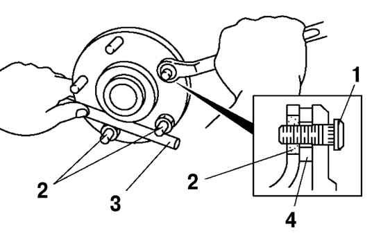 3.4.3.3 �������� ������ � ���������� ������� ��������� ������ Mazda 3