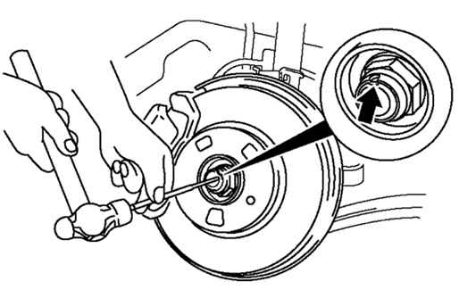 3.4.4.2 ������ Mazda 3