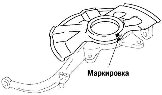 3.4.4.2 ������ Mazda 3