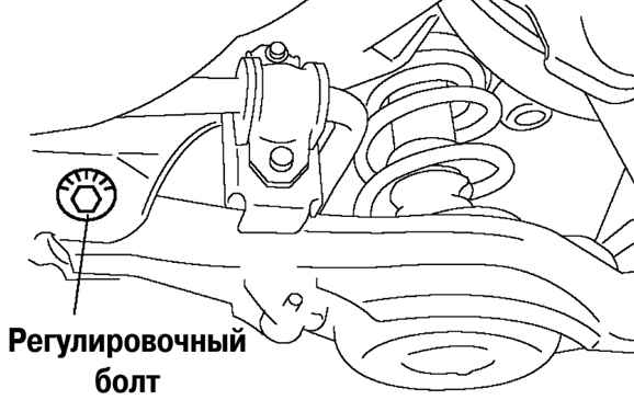 4.1.4.2 ����������� ������� ����� Mazda 3