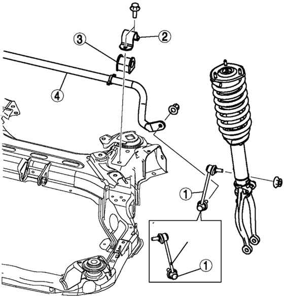 4.2.4.1 ������, �������� � ��������� ��������� ������������� Mazda 3