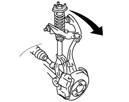 4.2.5.2 ������ Mazda 3
