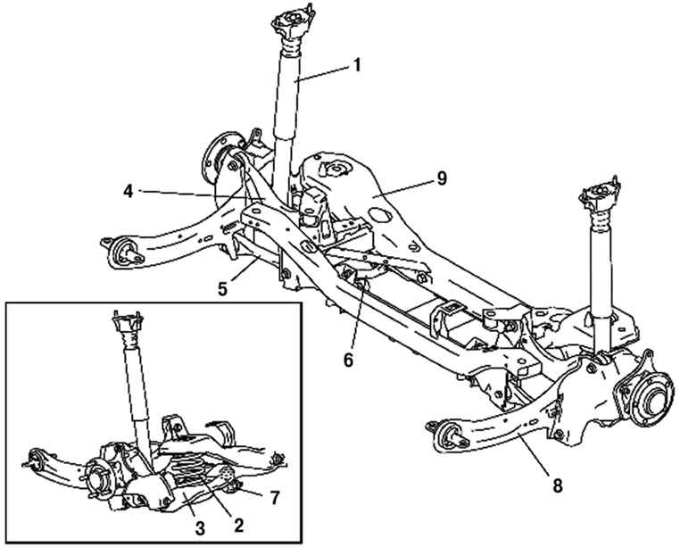 4.2.6 ������ �������� Mazda 3