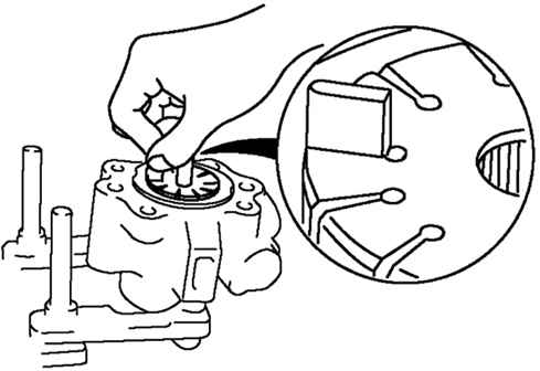 5.3.6.2 ������ ����������� ������ �������������� Mazda 3