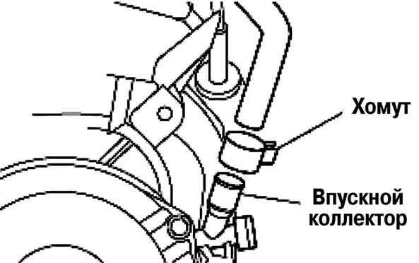 6.2.5.1 ������ � ��������� ���������� ������ (��������� ��������) Mazda 3