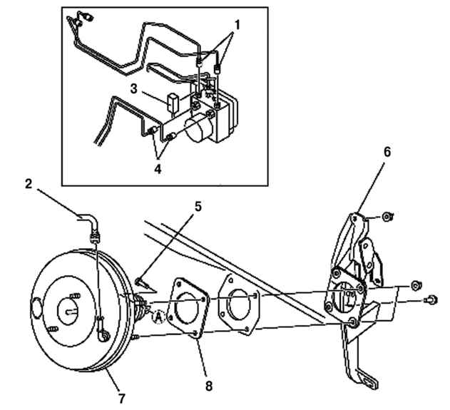 6.2.9.1 ������ � ��������� ���������� ��������� �������� Mazda 3