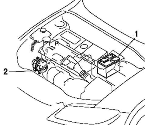7.2.1 ������� ���������������� Mazda 3