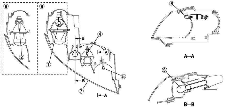 7.3.2.1 Передний комбинированный фонарь Mazda 3