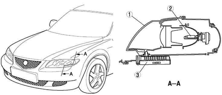 7.3.2.3 Газоразрядная фара Mazda 3